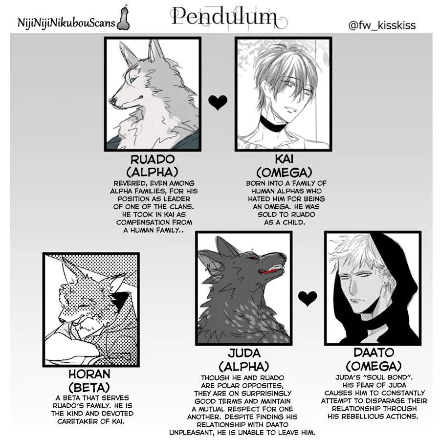 Pendulum Jujin Omegaverse Chapter 6 Trang 16