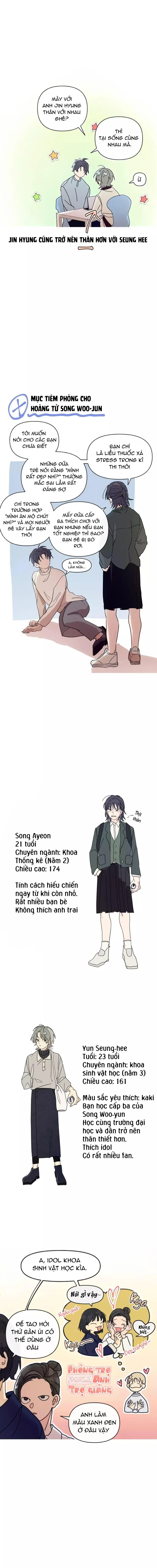 Phòng Trọ Nhỏ Của Anh Trợ Giảng Chapter 3 Trang 18