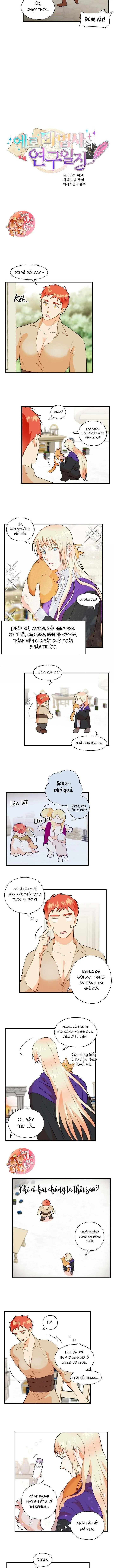 Phù Thủy Gợi Tình Chapter 25 Trang 3