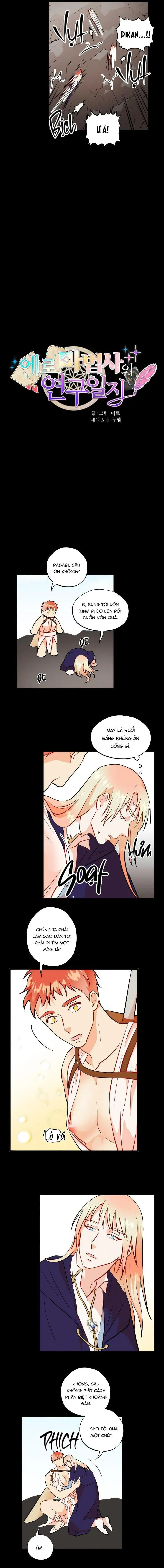 Phù Thủy Gợi Tình Chapter 71 Trang 3