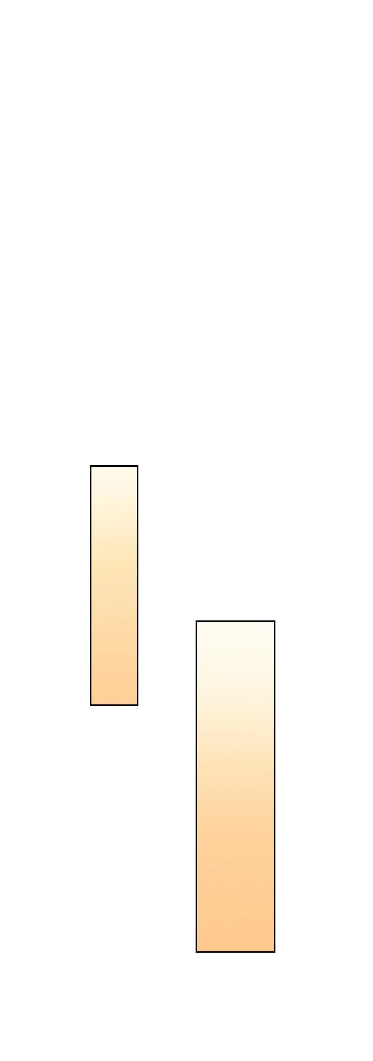 (DROP )PRAY Chapter 9 Trang 6