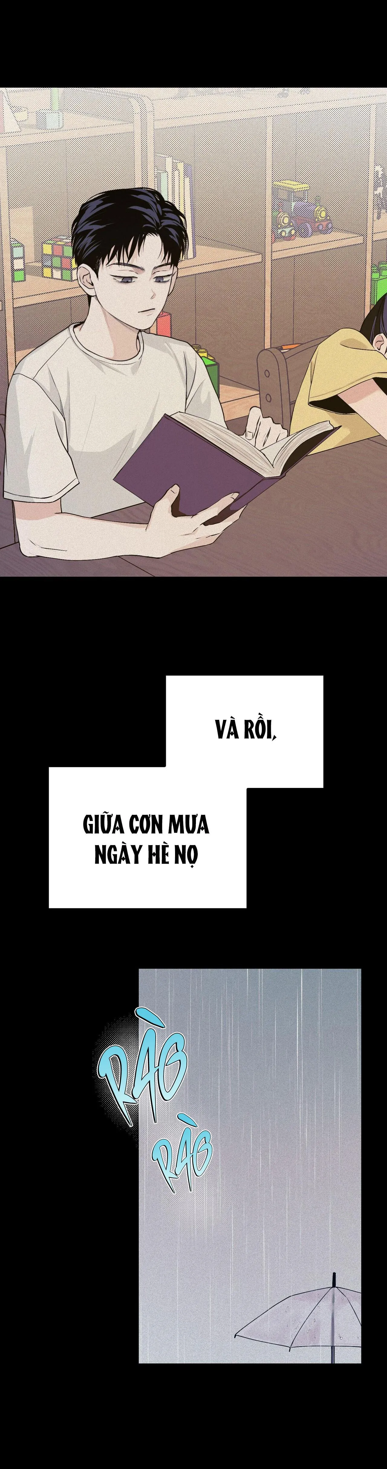 PROJECTION Chapter 13 Trang 3