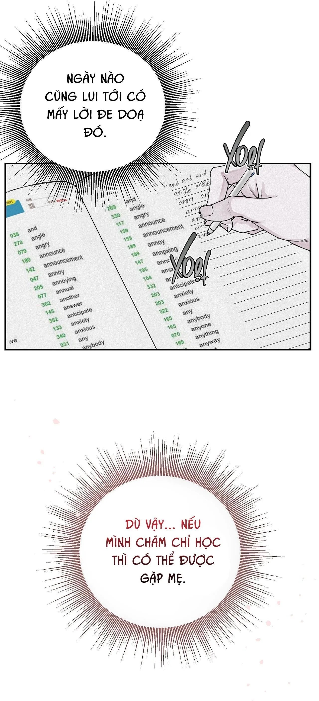 PROJECTION Chapter 22 Trang 10