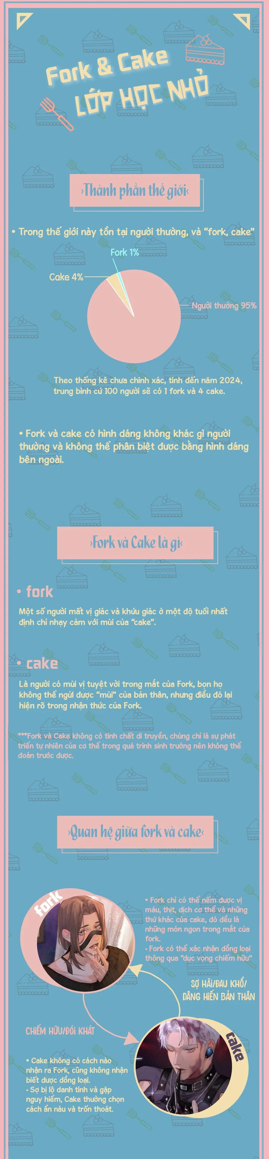 Quan Hệ Đói Khát Chapter 5 Trang 17