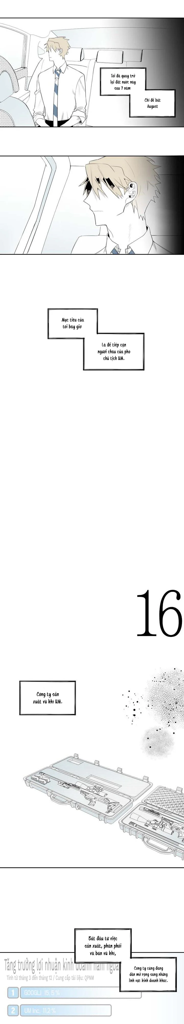 Quản Lý Của Park Han Hoo Chapter 4 Trang 6