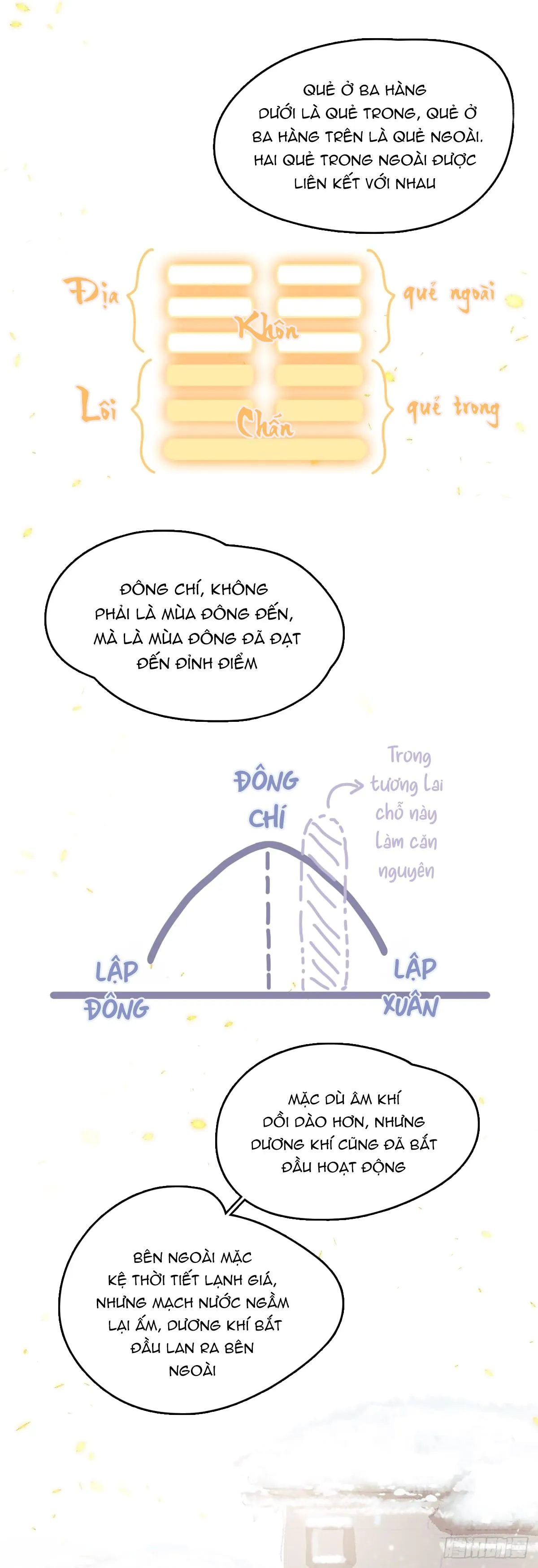 Quen Lâu Mới Biết Người Thiếu Tâm Cơ Chapter 8 Trang 5