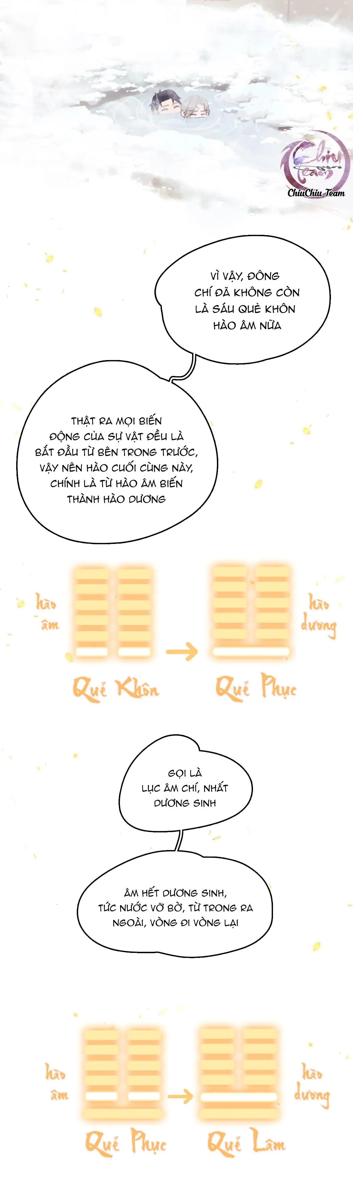 Quen Lâu Mới Biết Người Thiếu Tâm Cơ Chapter 8 Trang 6