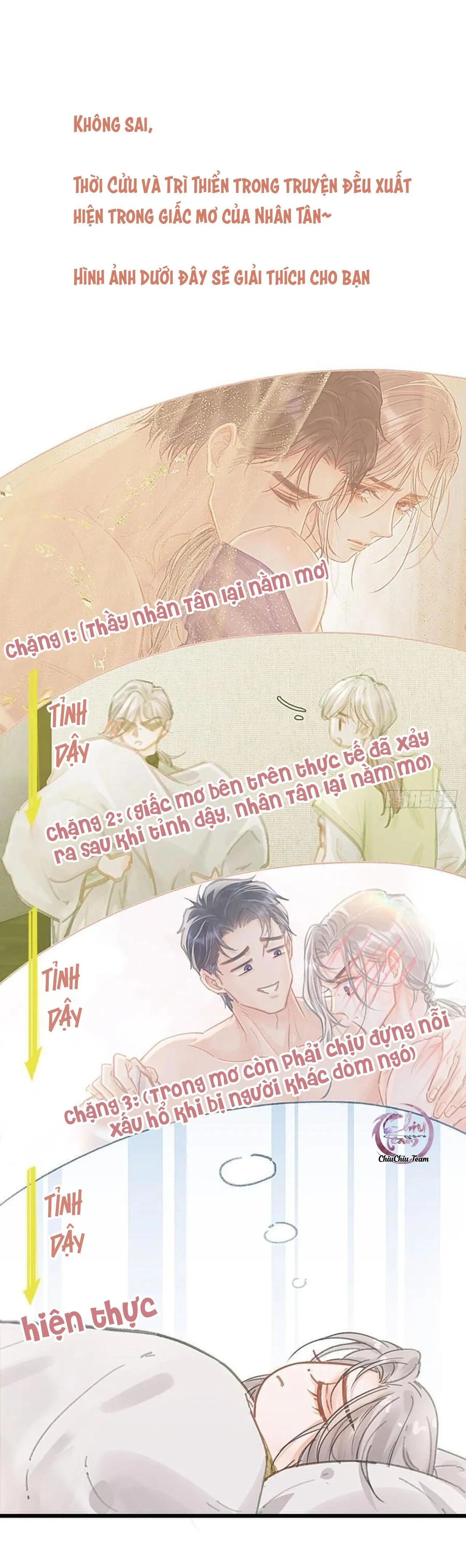 Quen Lâu Mới Biết Người Thiếu Tâm Cơ Chapter 54 Trang 28