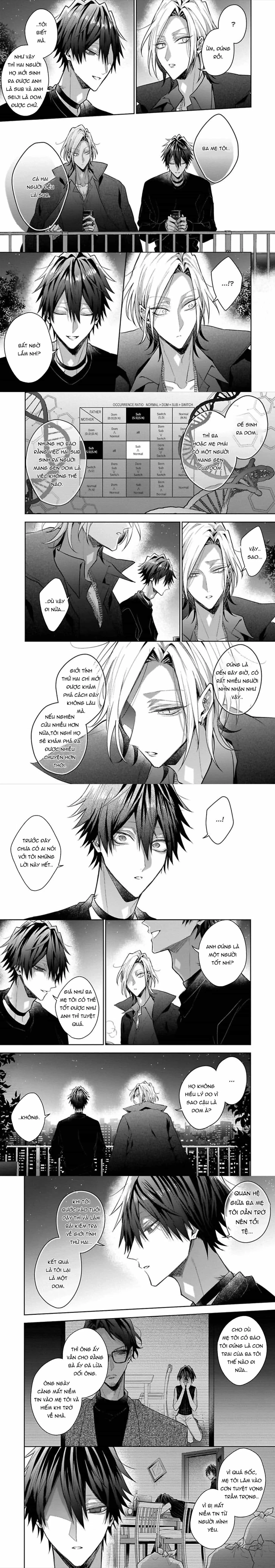 Quý Ngài Sub, Đến Giờ Huấn Luyện Rồi Chapter 6 Trang 7