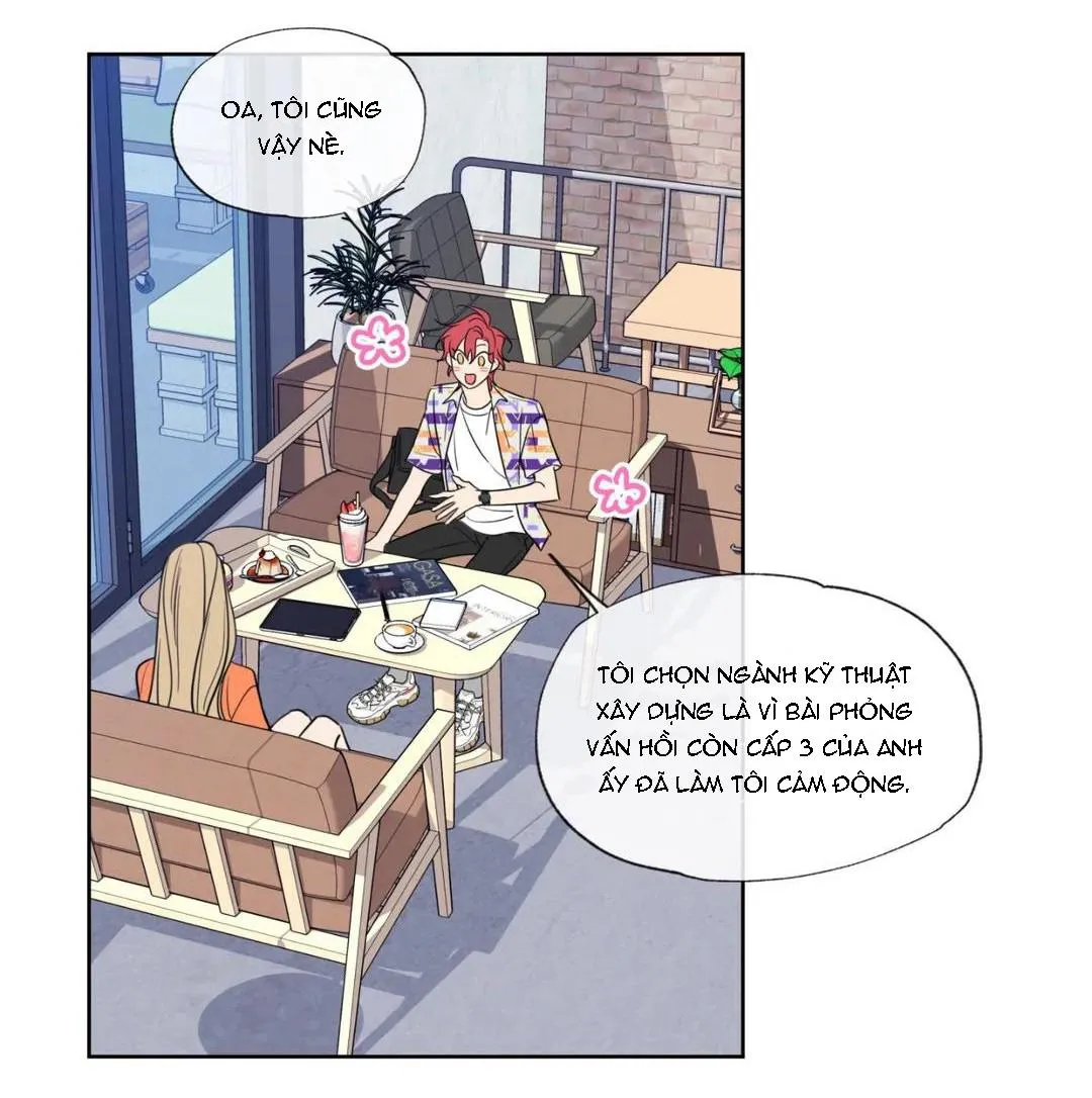 Rắc rối mật ngọt Chapter 3 Trang 19