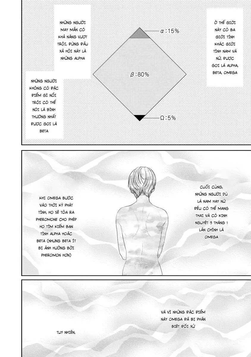 Romantic lament Chapter 1 Trang 6