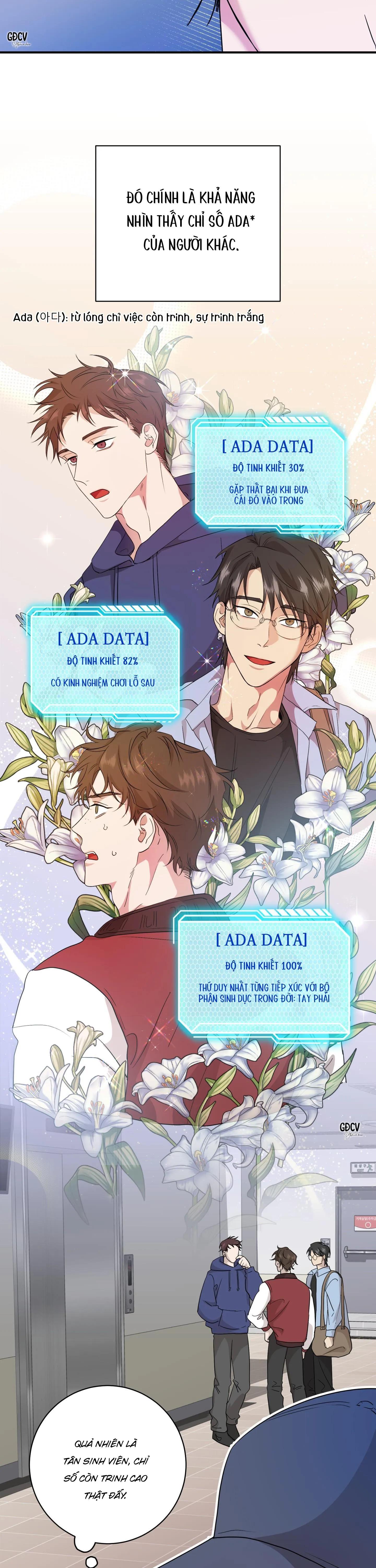 SÁT THỦ TRINH TIẾT Chapter 1 Trang 7