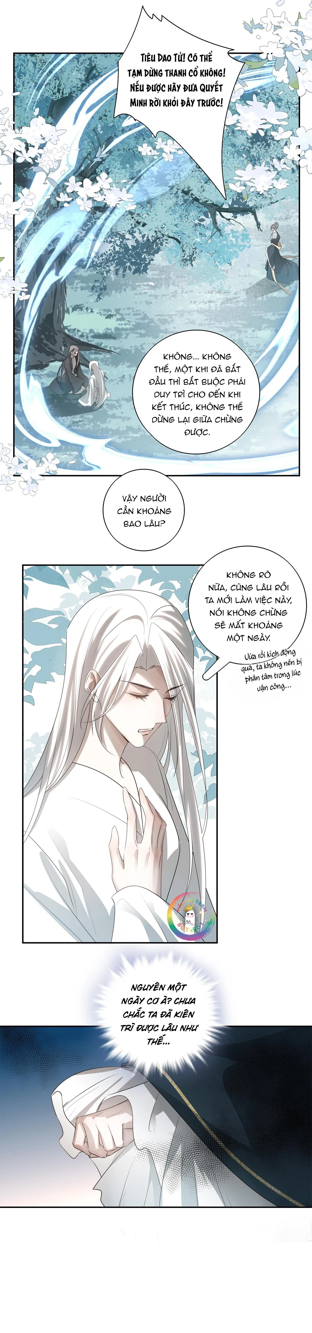 Sau Khi Chết Ta Trở Thành Nốt Chu Sa Của Ca Ca Chapter 38 Trang 5