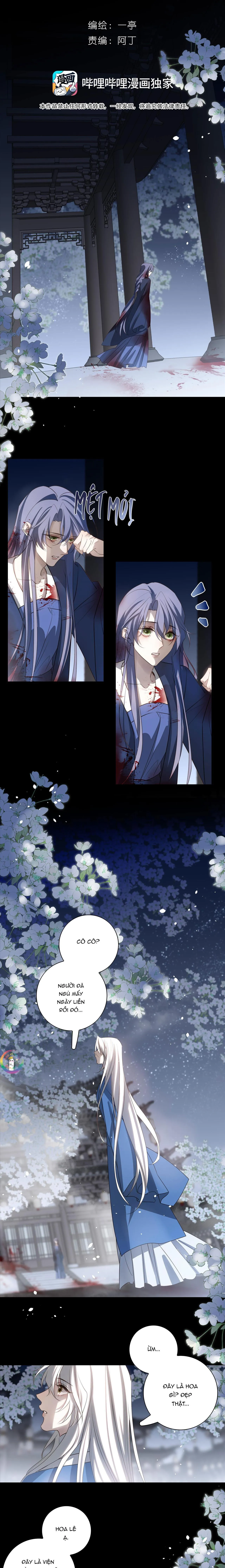 Sau Khi Chết Ta Trở Thành Nốt Chu Sa Của Ca Ca Chapter 63 Trang 5