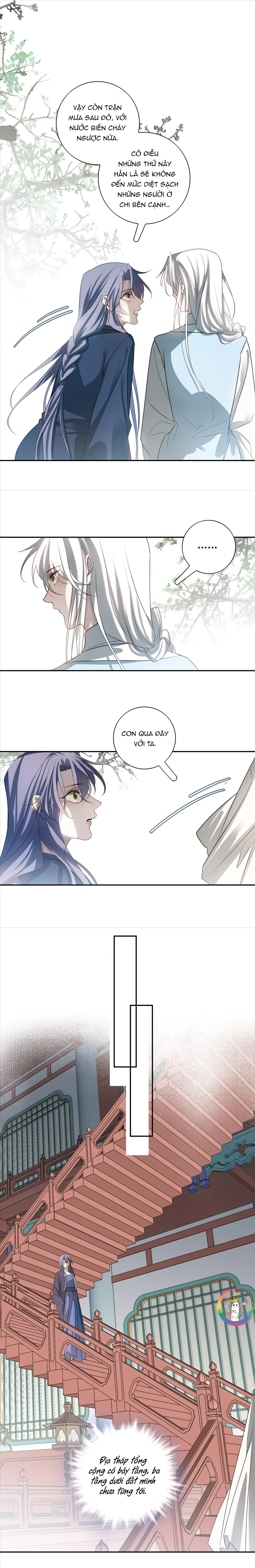 Sau Khi Chết Ta Trở Thành Nốt Chu Sa Của Ca Ca Chapter 64 Trang 3