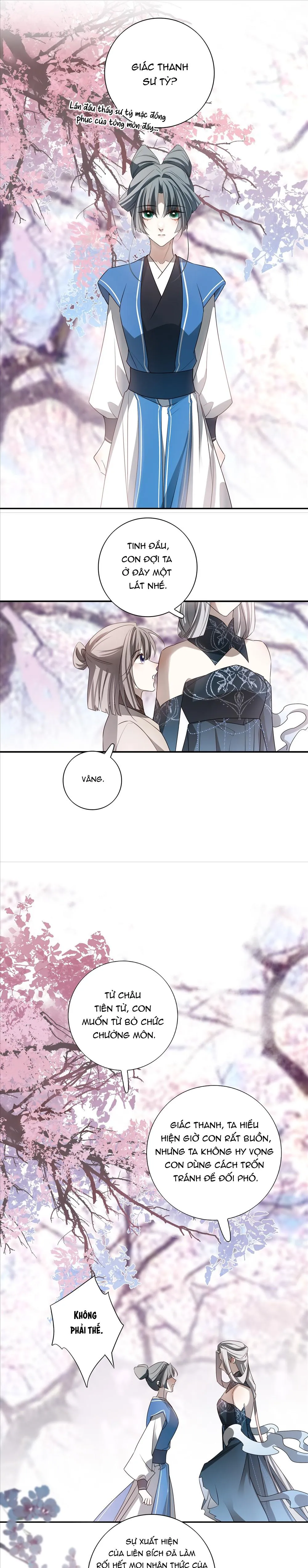 Sau Khi Chết Ta Trở Thành Nốt Chu Sa Của Ca Ca Chapter 76 Trang 40