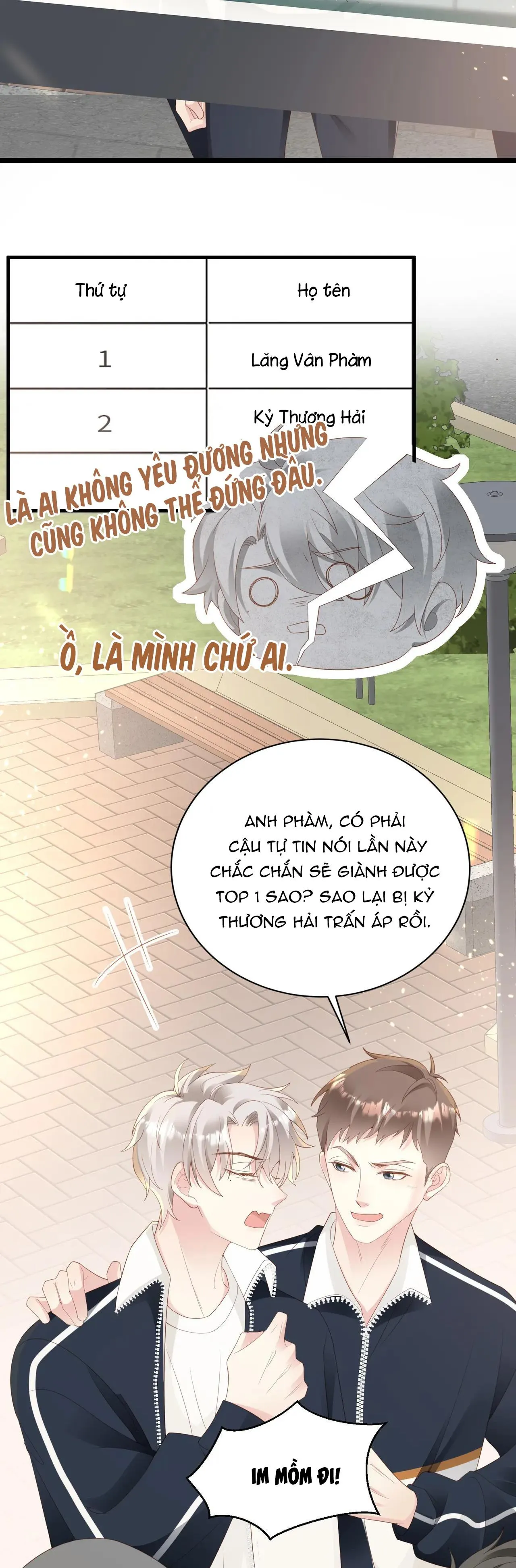 Sau khi giả mất trí nhớ, tình địch nói tôi là bạn trai của hắn Chapter 1 Trang 25