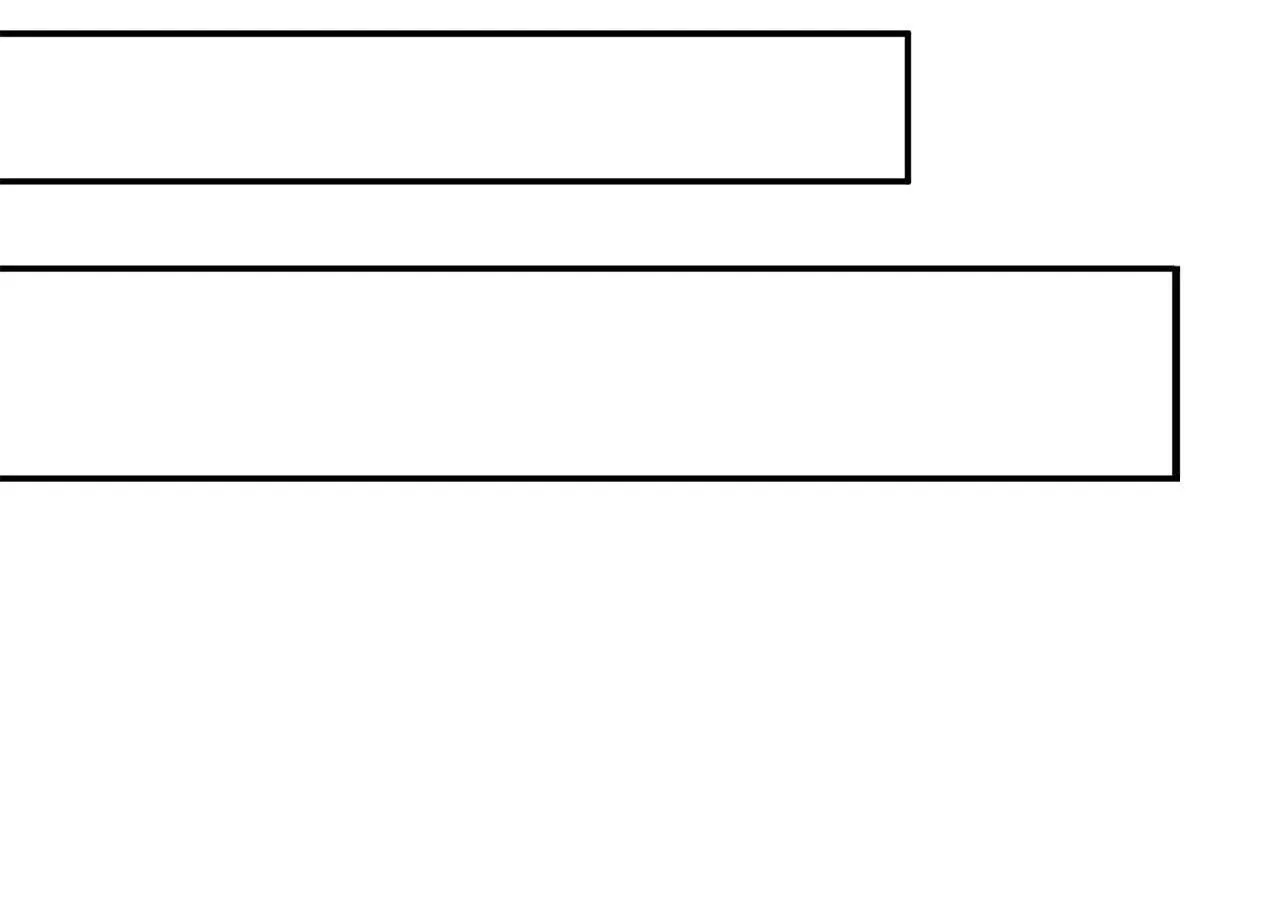 Sống Lại Lần Nữa Chapter 27 Trang 99