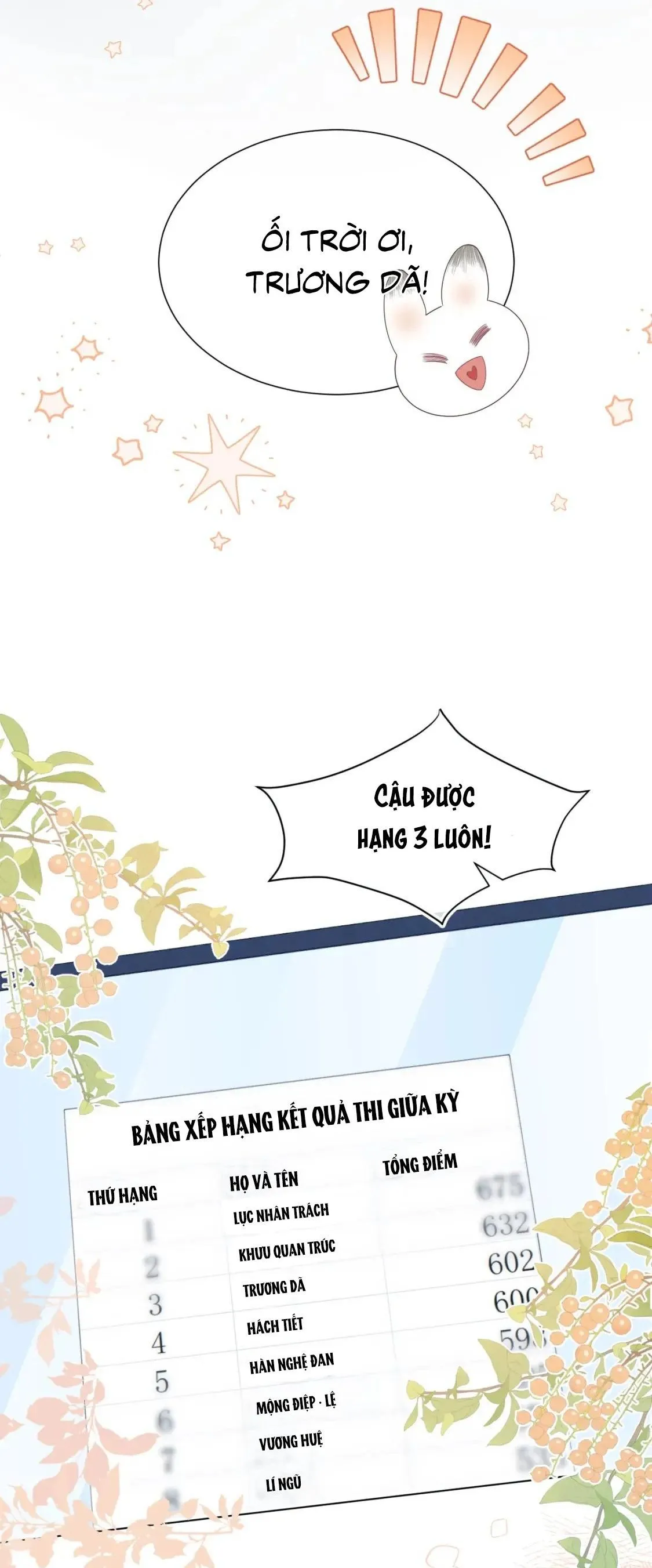 Ss2 Một ngụm ăn cả thỏ con Chapter 37 Trang 6