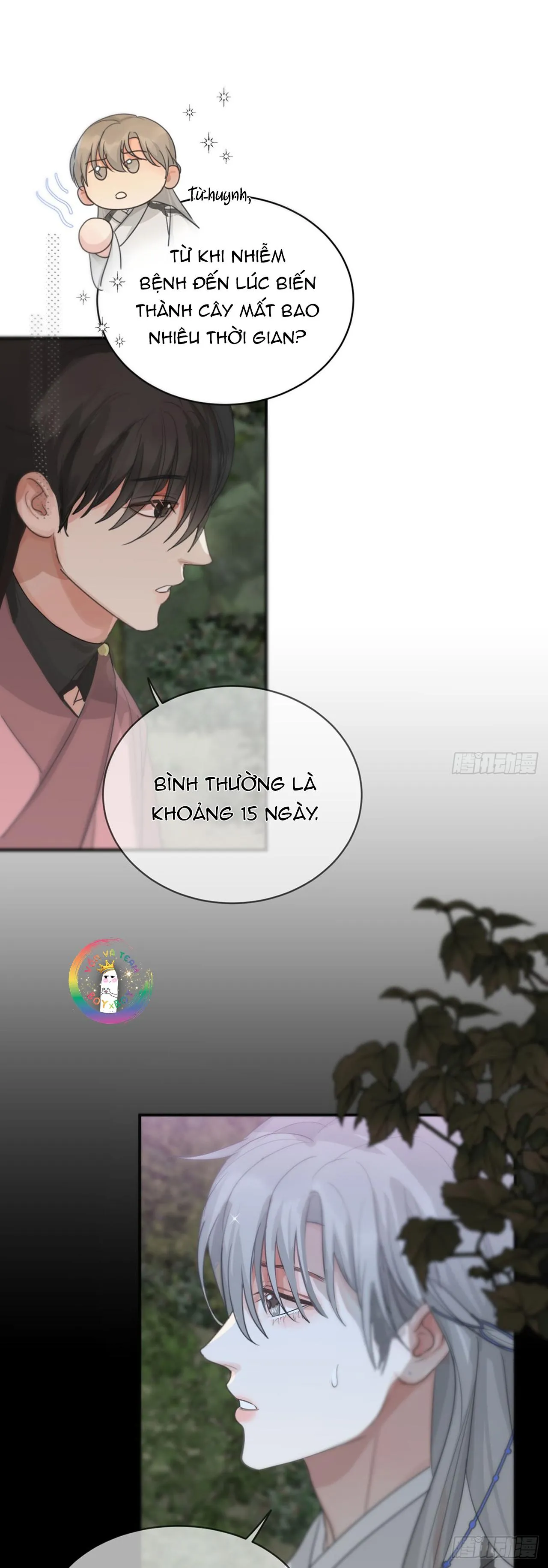 Sự Chiếu Cố Của Thần Linh (END) Chapter 23 Trang 18