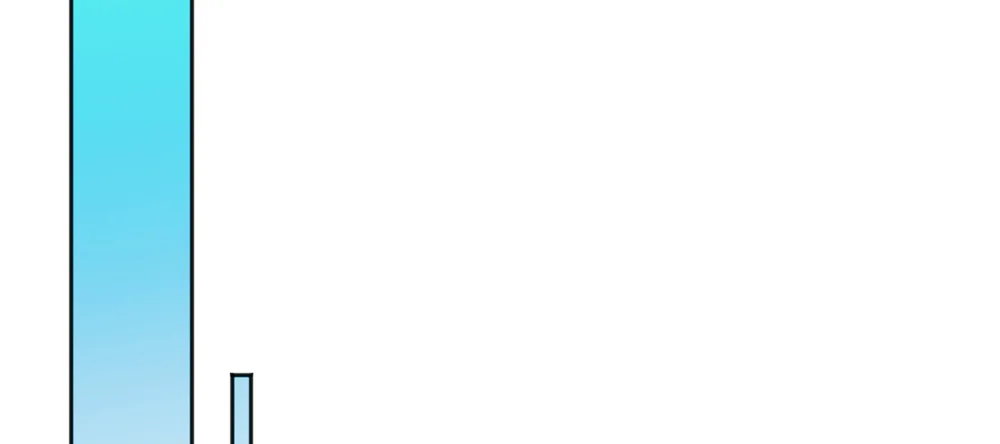 Sự Giả Dối Của Chúng Ta Chapter 10 Trang 41