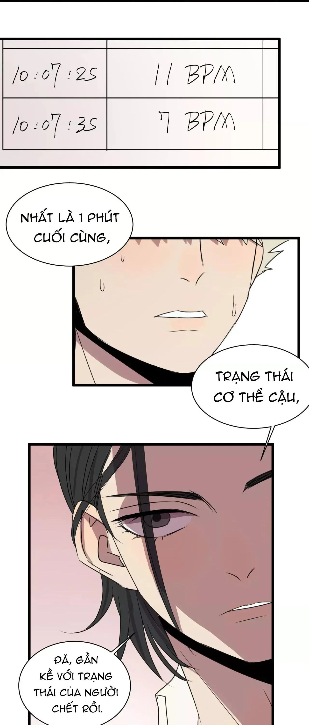 Sự Lạnh Lùng Của Tôi Chapter 3 Trang 39