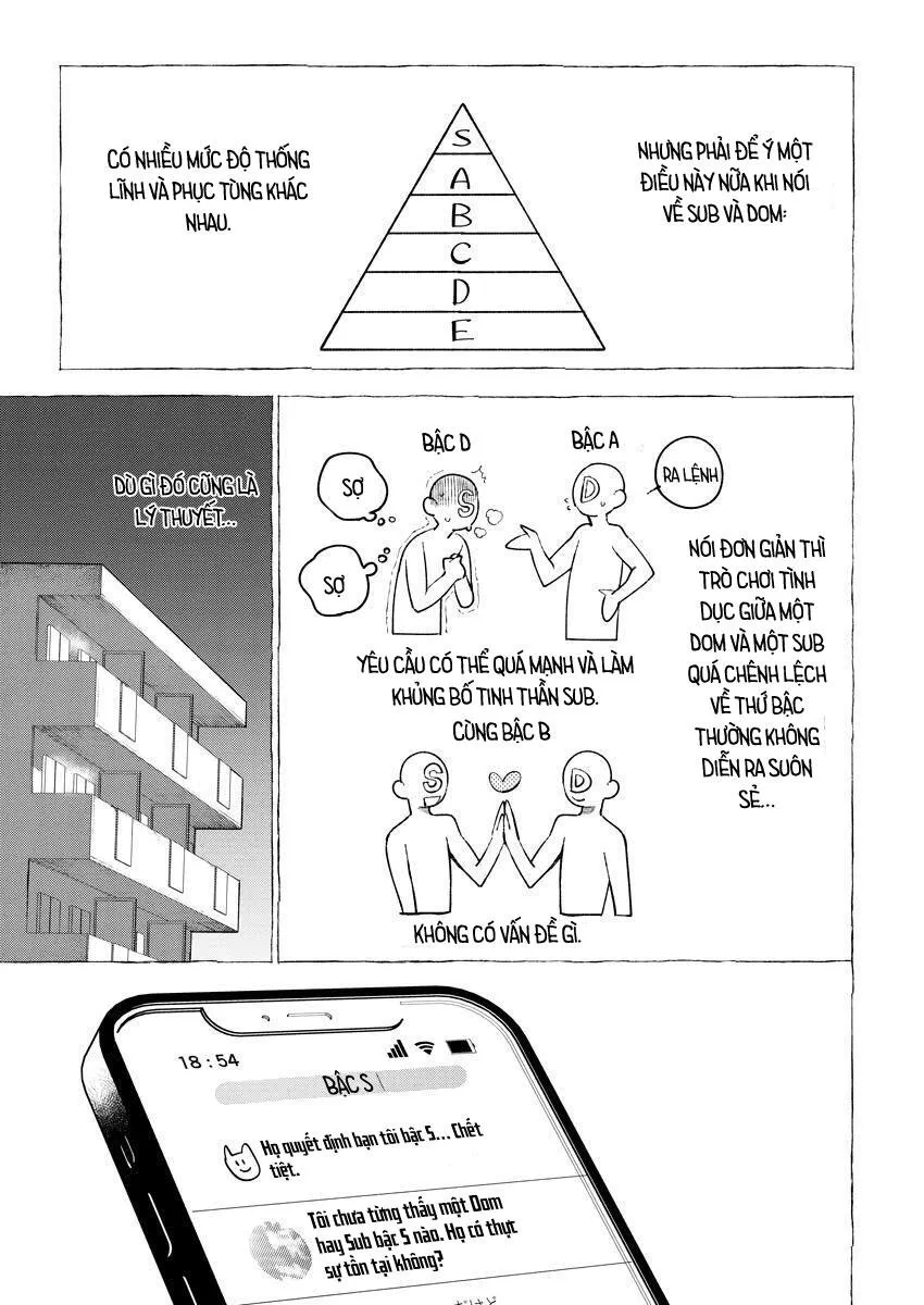 Sự Thống Khổ Ngọt Ngào Chapter 1 Trang 7