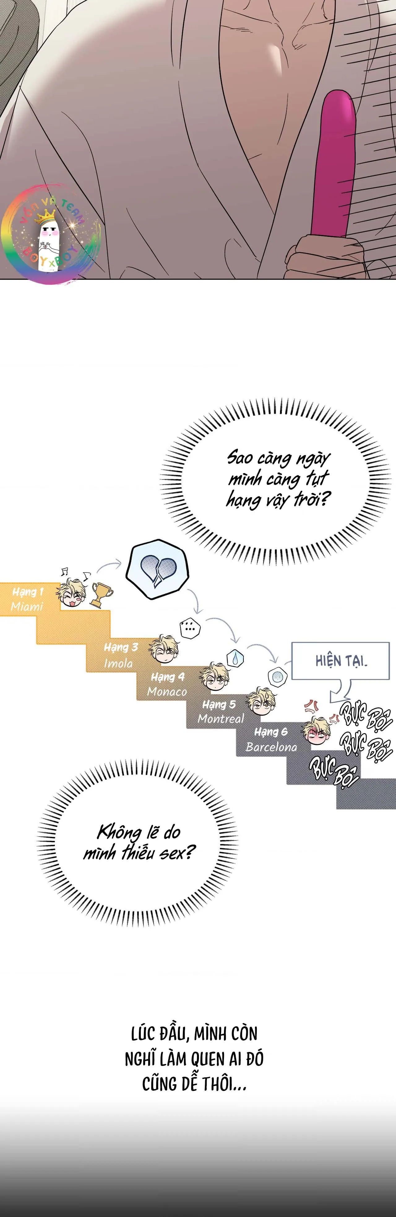 (END) Tay Đua Đỉnh Cao Chapter 5 Trang 3