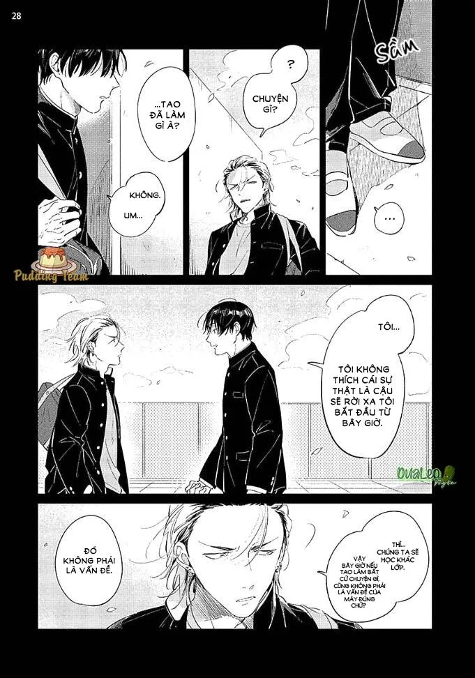 Terano-kun to Kumazaki-kun Chapter 2 Trang 28