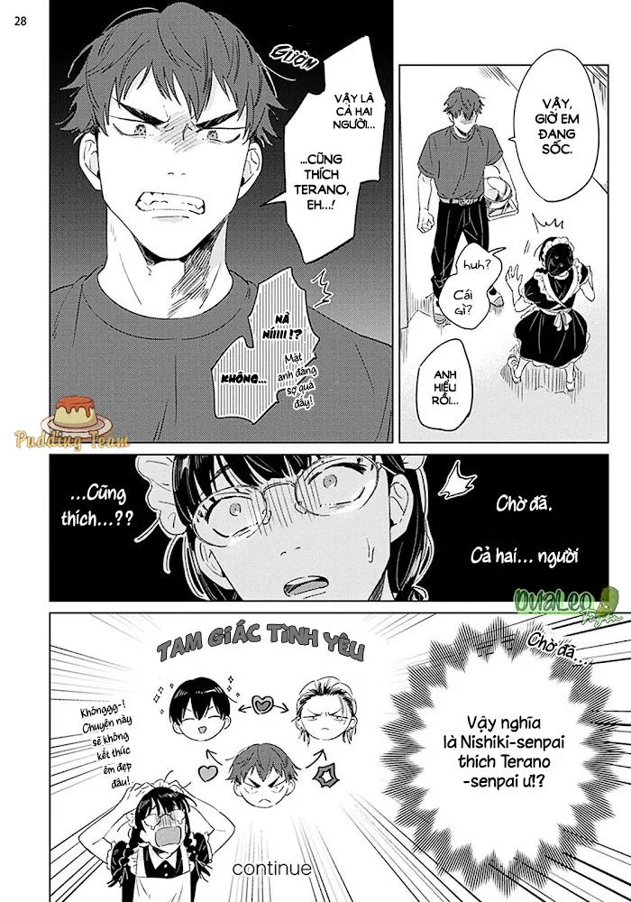 Terano-kun to Kumazaki-kun Chapter 4 Trang 28