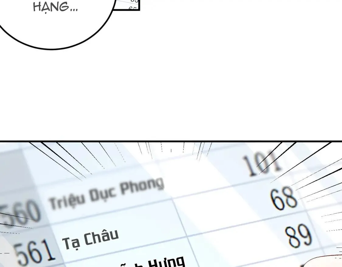 Thái Giám Ngày Ngày Đều Muốn Tránh Xa Hoàng Thượng Chapter 80 Trang 60