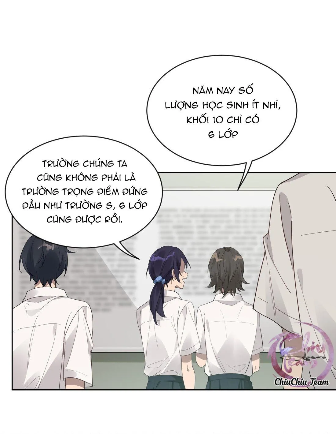 Tháng Năm Qua Chapter 1 Trang 3