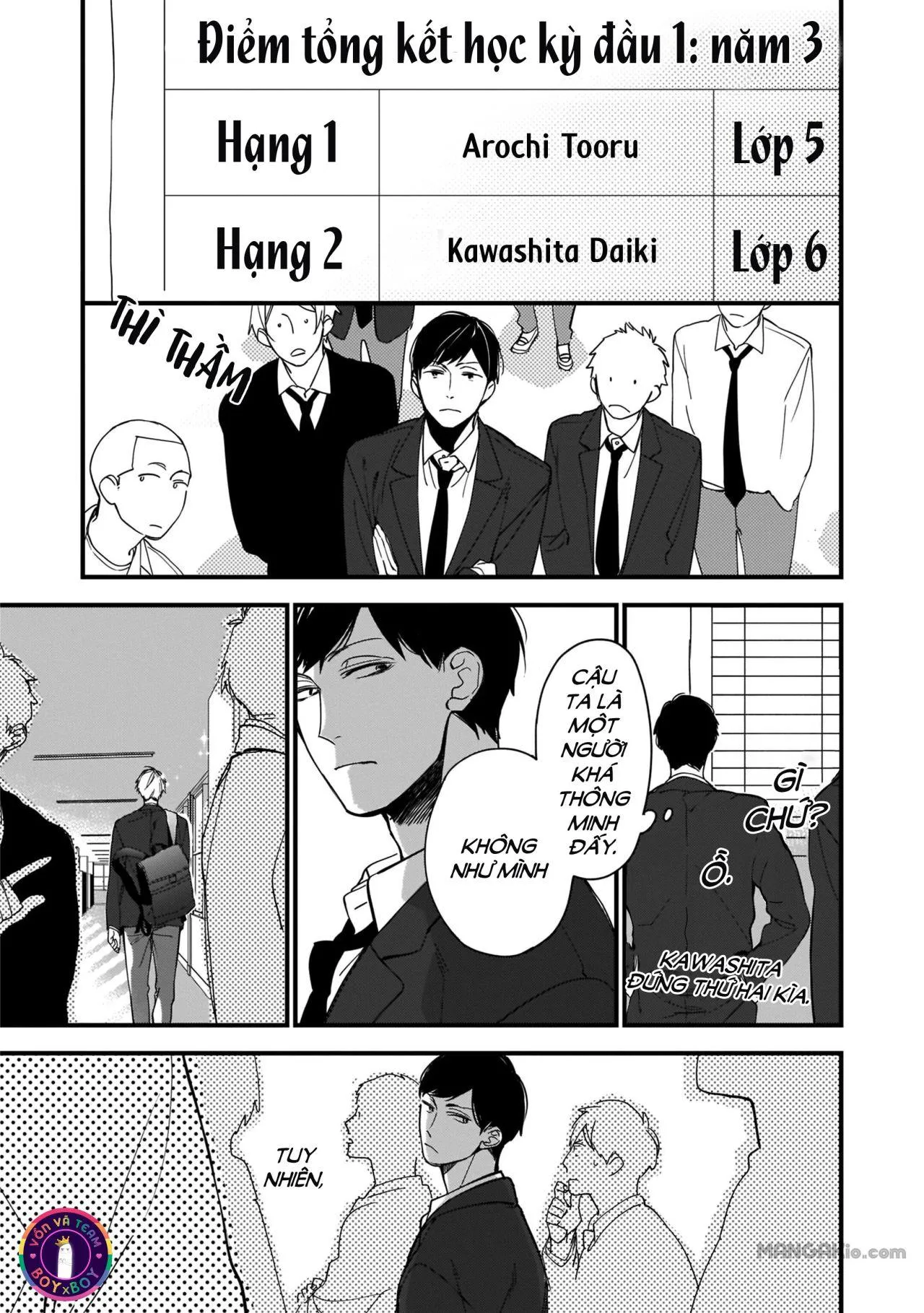 Thanh Xuân Của Chúng Ta (END) Chapter 1 Trang 7