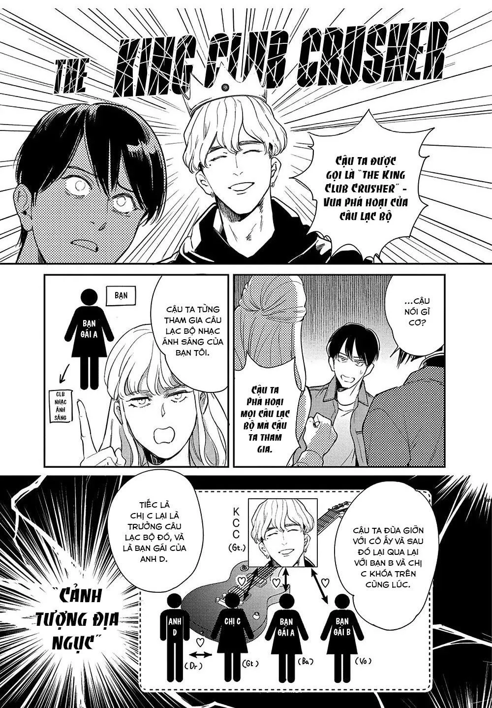 The End of the World, With You Chapter 2 Trang 19