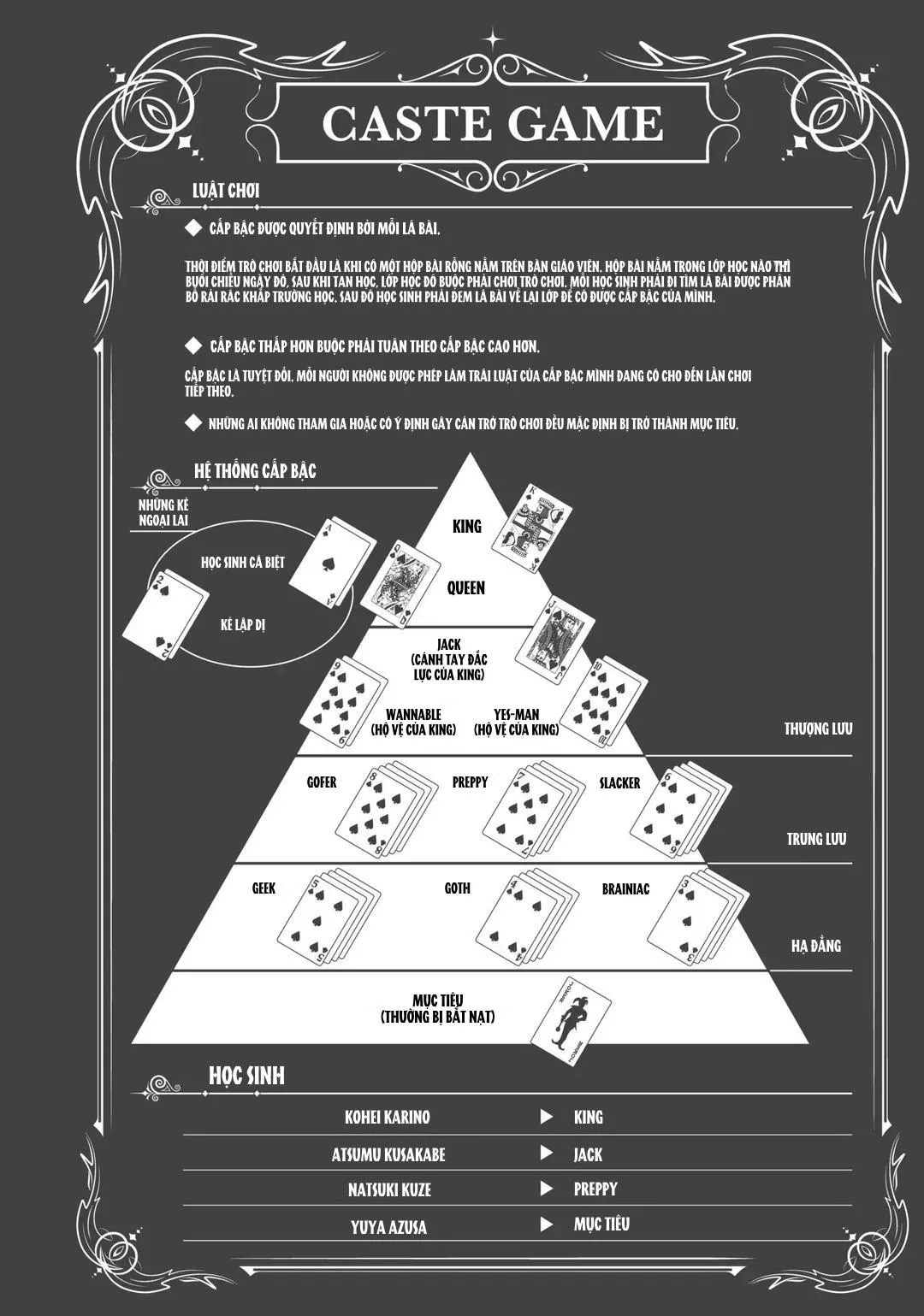 Thiên Đường Giả Tạo Chapter 7 Trang 6