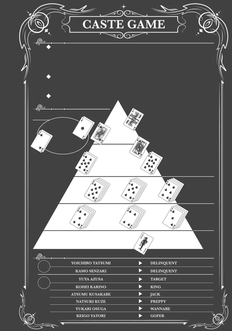 Thiên Đường Giả Tạo Chapter 12 Trang 5