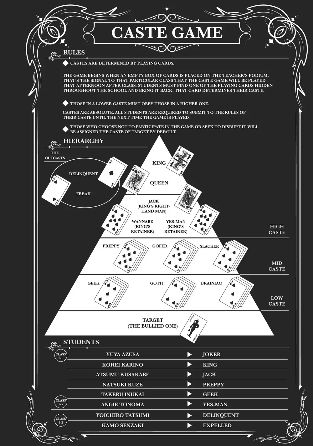 Thiên Đường Giả Tạo Chapter 20 Trang 6