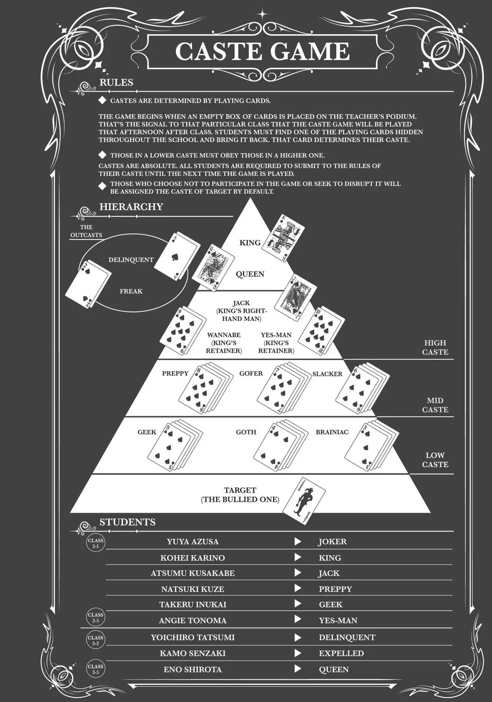 Thiên Đường Giả Tạo Chapter 25 Trang 5