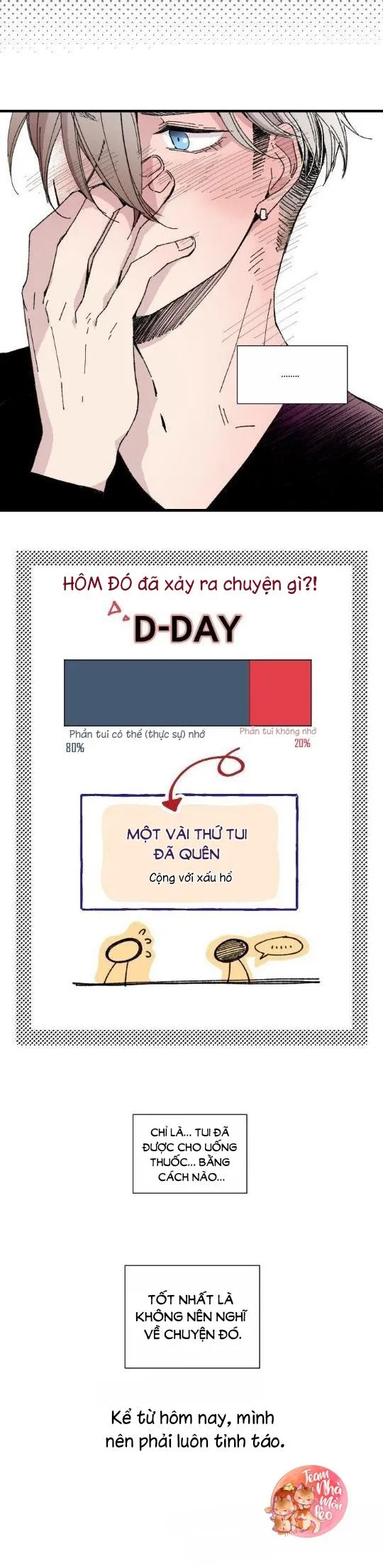 Thời Gian Như Ngừng Trôi Chapter 3 Trang 16