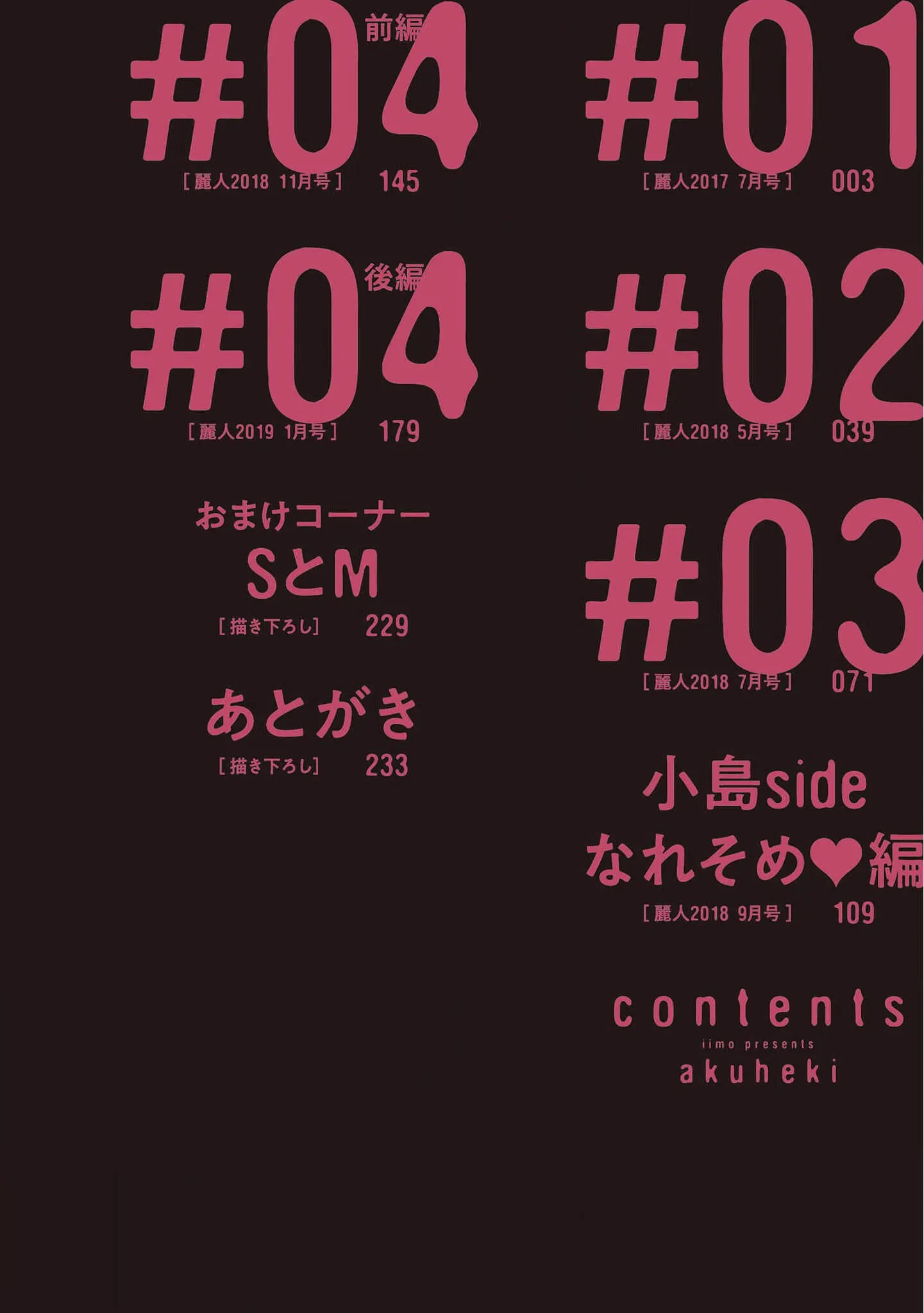 Thói Xấu Chapter 1 Trang 4