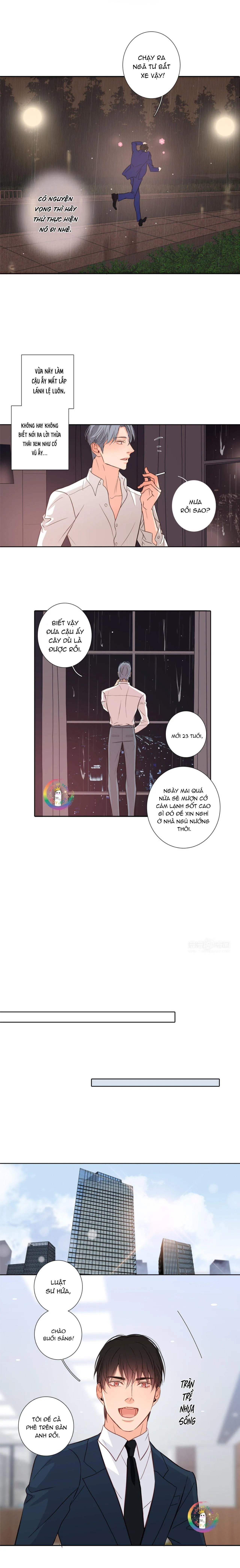 Thú Dữ! Đừng Tự Ý Mở Chuồng (END) Chapter 9 Trang 4