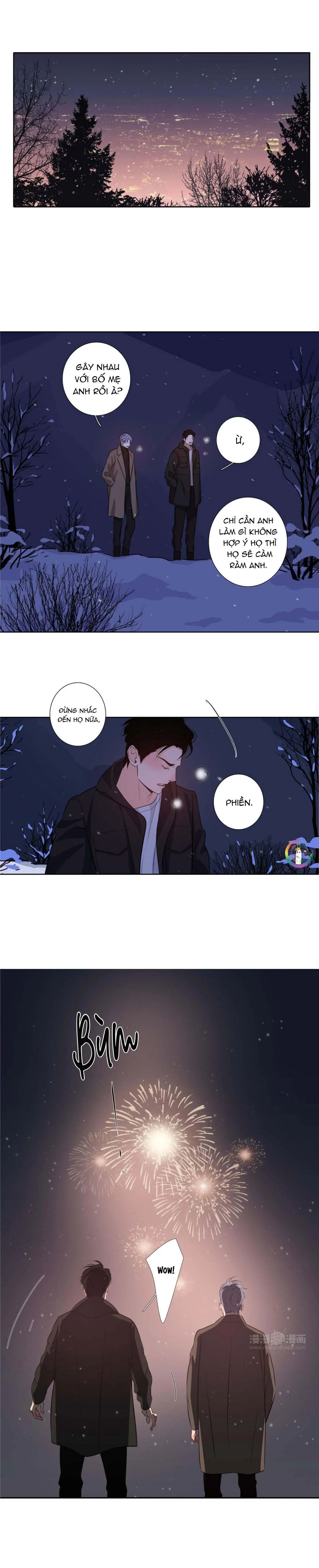 Thú Dữ! Đừng Tự Ý Mở Chuồng (END) Chapter 27 Trang 5