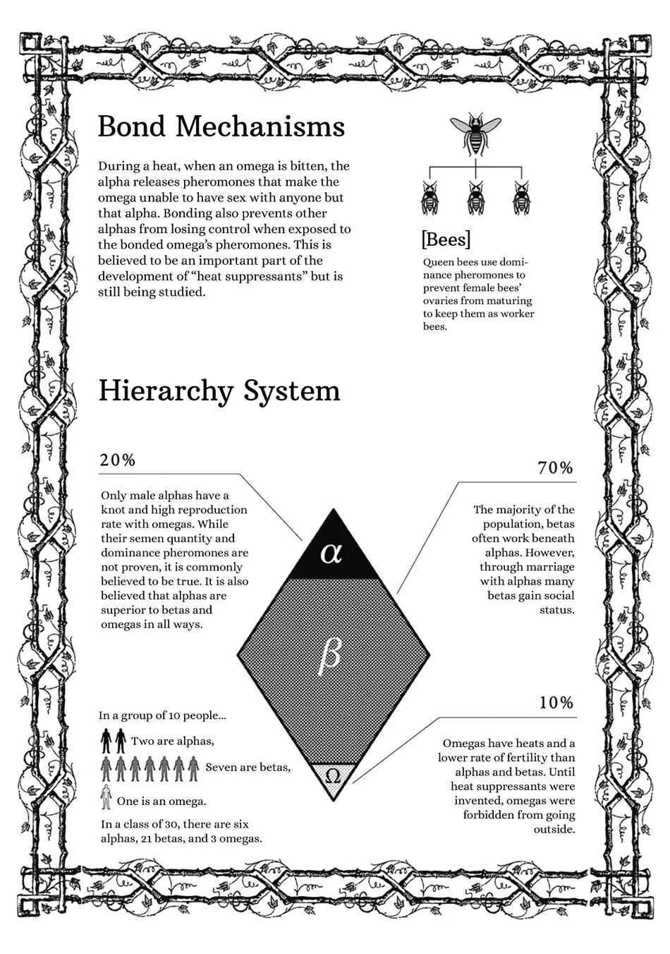 Thứ duy nhất tôi không muốn trở thành chính là Omega!! Chapter 2 Trang 9