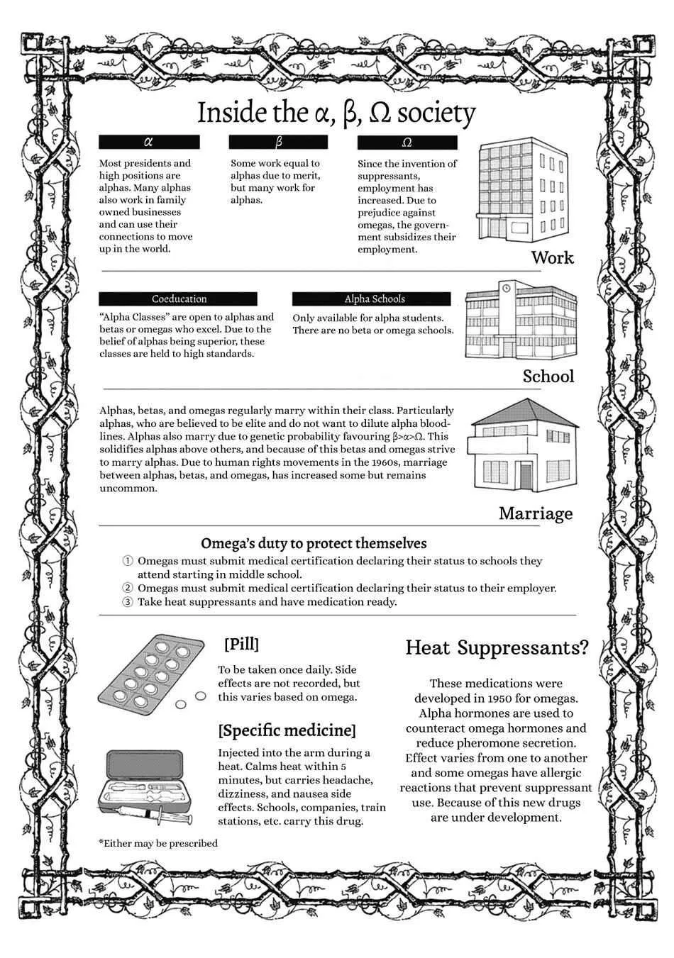 Thứ duy nhất tôi không muốn trở thành chính là Omega!! Chapter 2 Trang 10