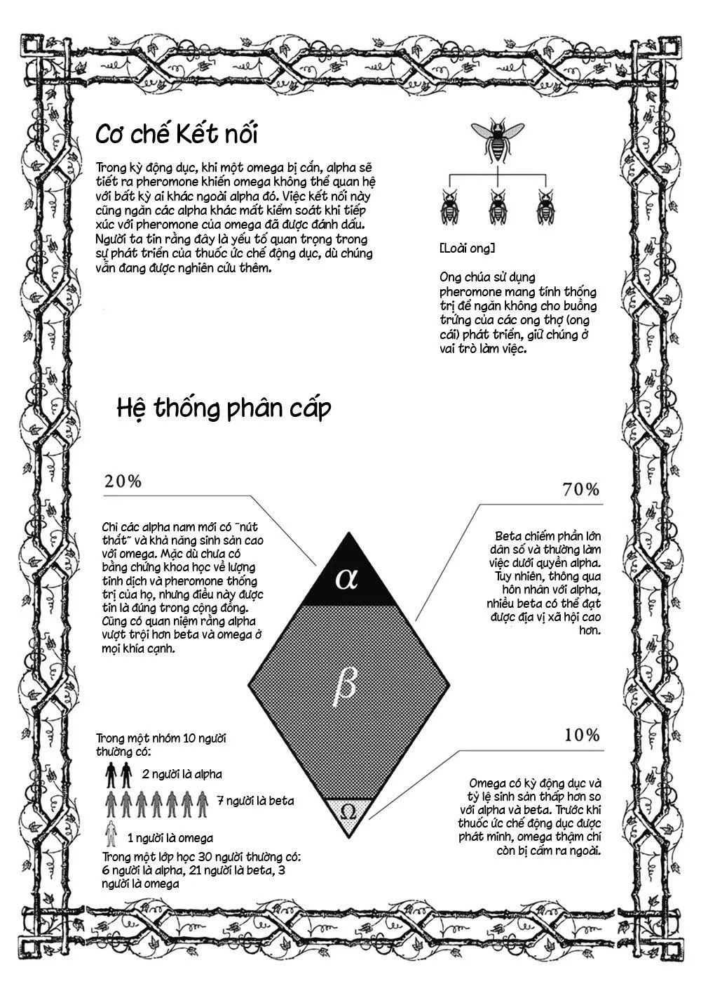 Thứ duy nhất tôi không muốn trở thành chính là Omega!! Chapter 3 Trang 9