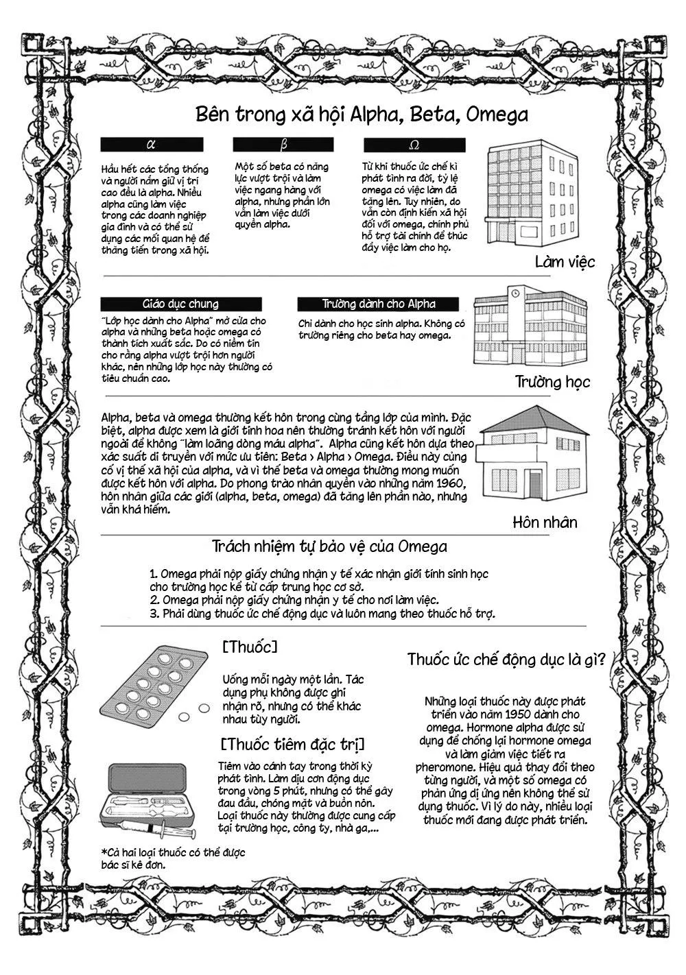 Thứ duy nhất tôi không muốn trở thành chính là Omega!! Chapter 5 Trang 10