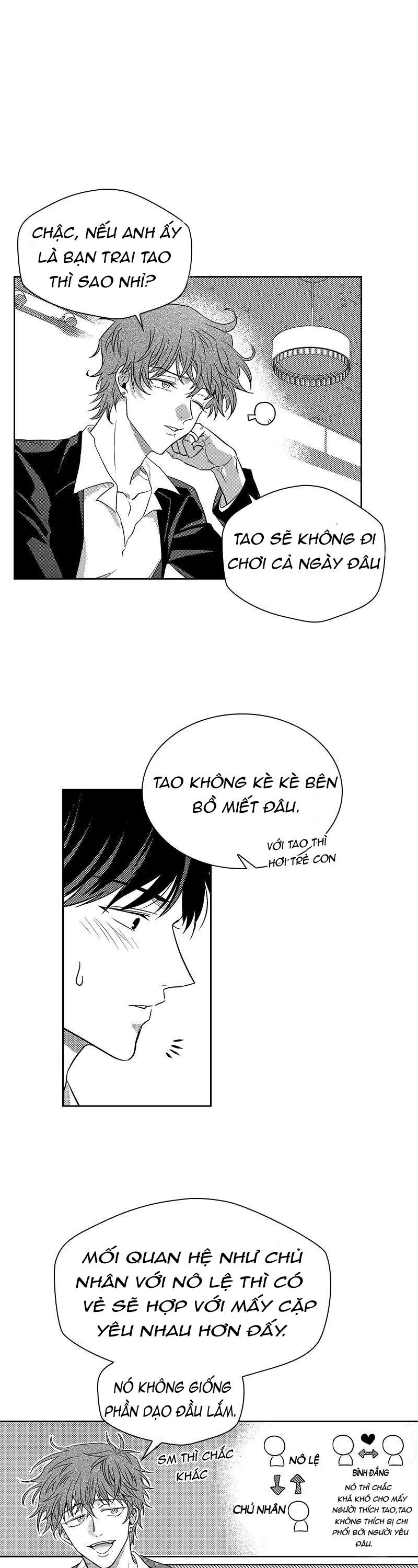 Thuần Hóa Người Yêu Bằng SM Chapter 4 Trang 7