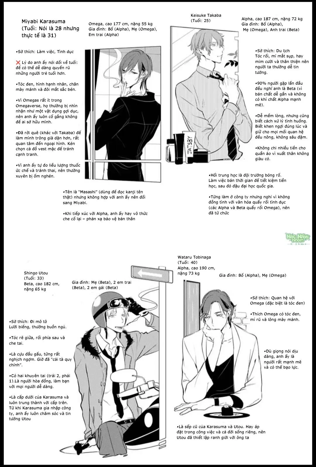 Tiếng oán than của kẻ bị trói buộc Chapter 8 Trang 6