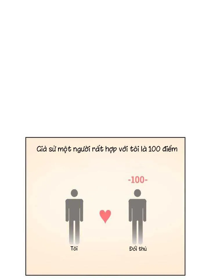 Tìm kiếm giá trị tình yêu Chapter 1 Trang 10