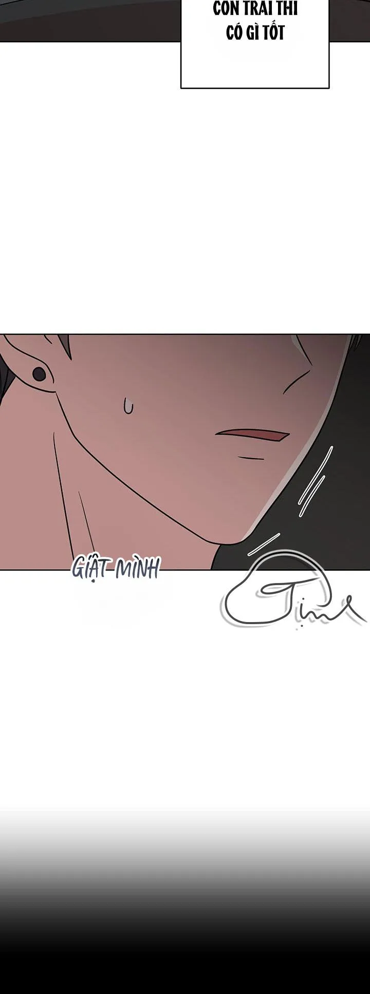 Tình Huống Không Tránh Khỏi Chapter 7 Trang 38